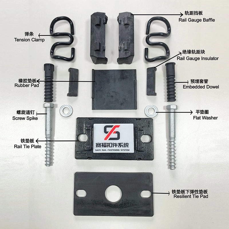 WJ-8 Fastening System