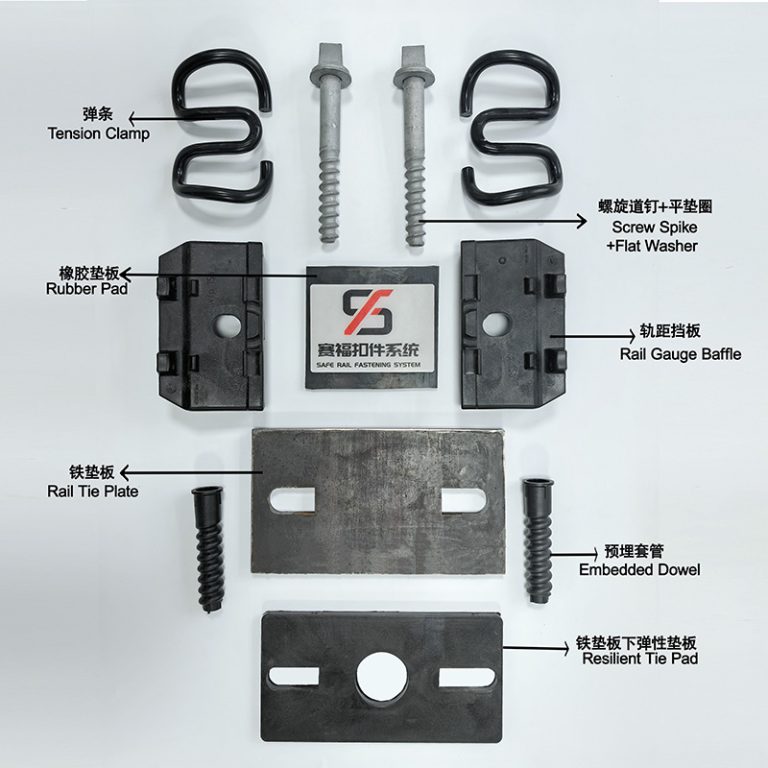 W300 Fastening System Components