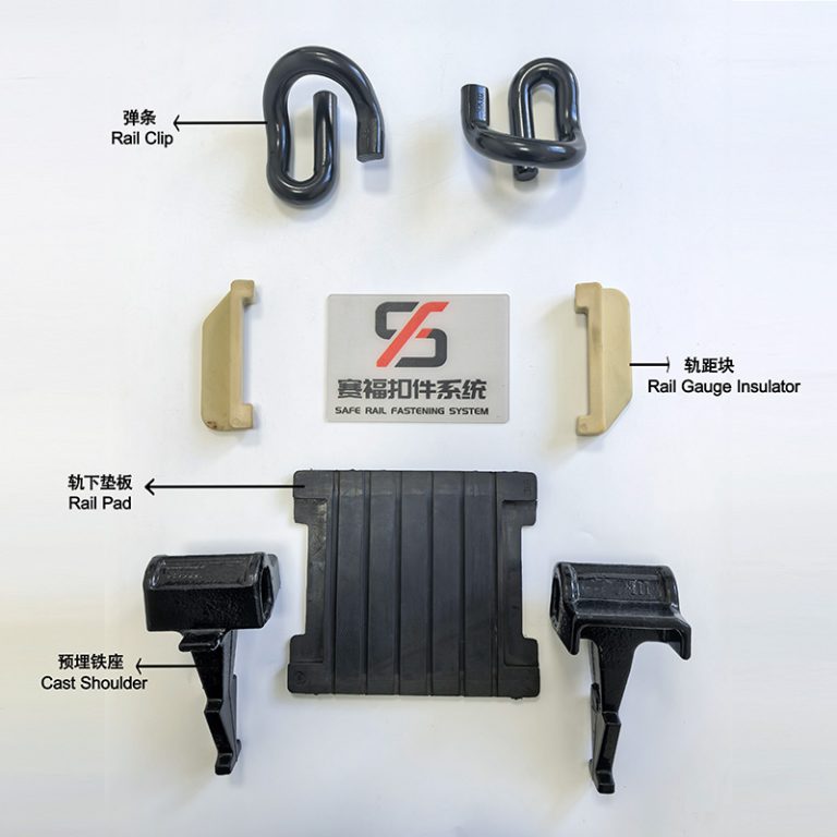 Type Ⅲ Fastening System components
