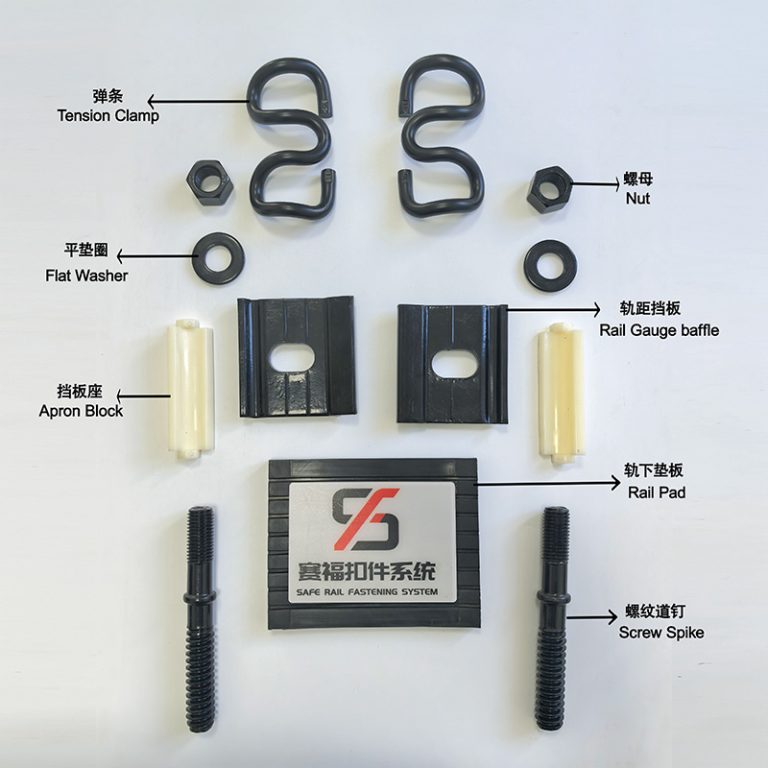 Type Ⅱ Fastening System components