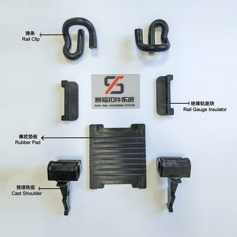 Type Ⅳ Fastening System components