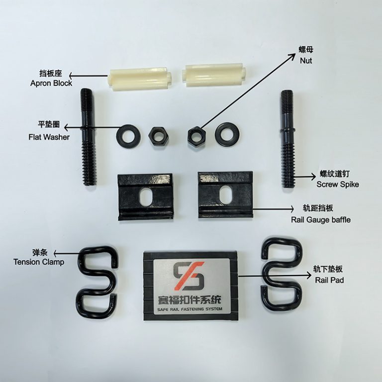Type Ⅰ Fastening System components