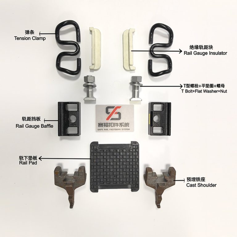 Tpye Ⅶ Fastening System Components
