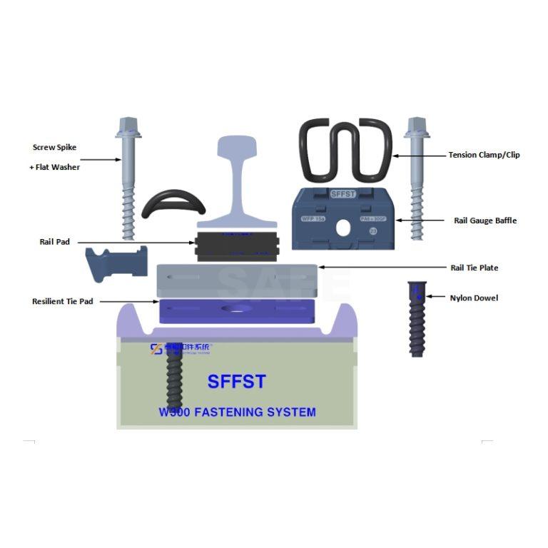 W300 Fastening System - SAFE Rail Fastening System (Zhejiang) Co., Ltd.