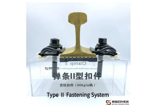 SAFE’s Type II fastening systems 