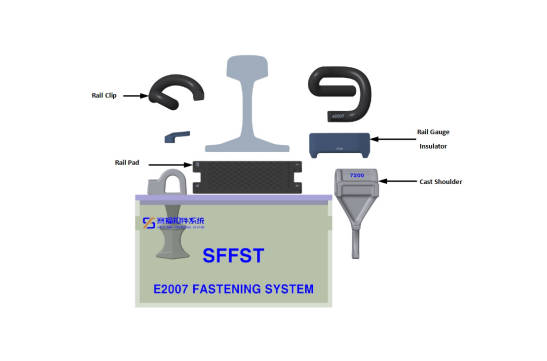 Why the E2007 Fastening System is Perfectly Suited for Concrete Sleeper Tracks插图 Key Components of the E2007 Fastening System