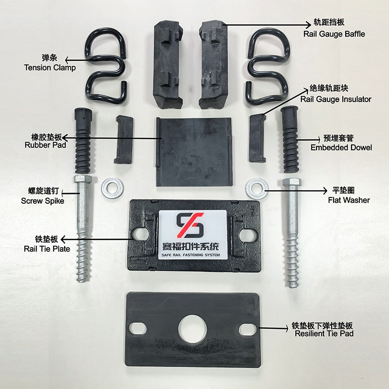 Why the WJ-8 Fastening System Is the Smart Choice for Modern Rail Projects插图 Basic Structure and Components of WJ-8 Fastening System