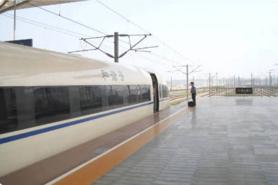 Jinan-Qingdao High-Speed Railway Project