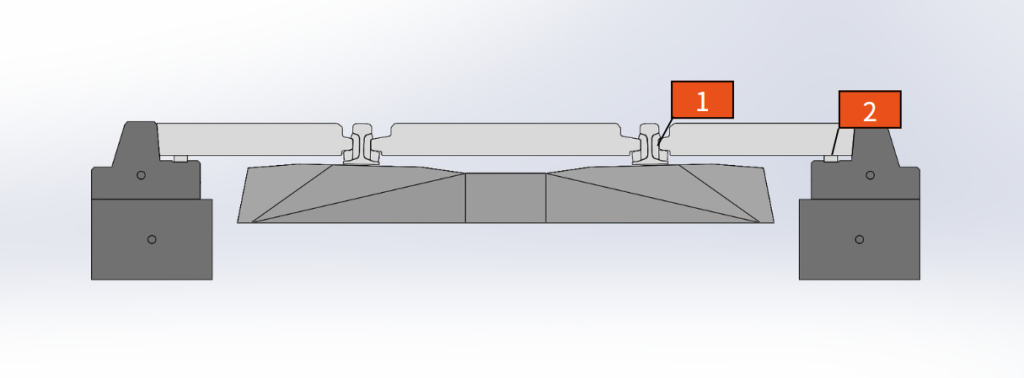 Rubber Support & Rubber Pad插图 Rubber Support & Rubber Pad插图