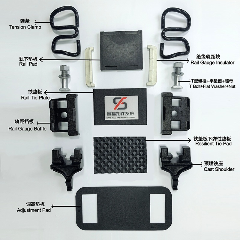 Durable Rail Fasteners for Heavy-Haul Lines: SFFST’s Solution插图 SFFST-WJ-12-System component diagram