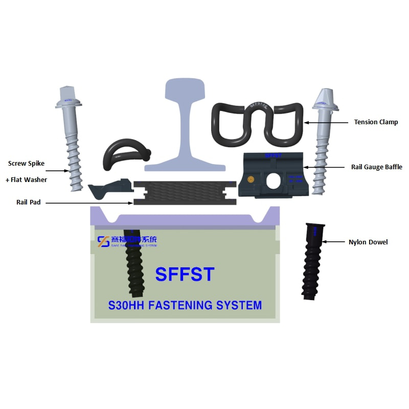 Railroad Spike Materials for Heavy-Duty Rail Systems插图 S30HH Fastening System