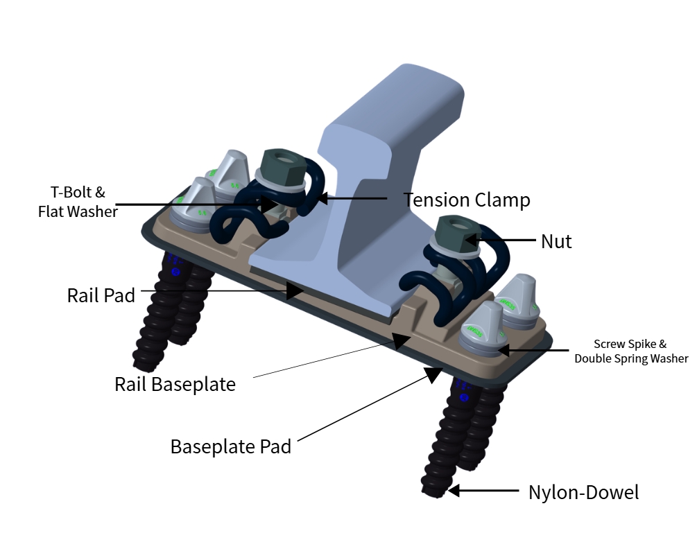 SFFST W12 Fastening System: Solving Rail Gauge Deviation插图 W12 Fastening System component