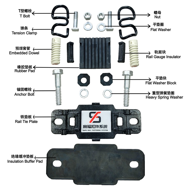 How to Choose the Best Rail Fastening System for HSR插图 WJ-7 Fastening System